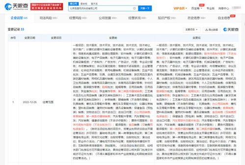 跨界融合 新增汽車零部件及配件制造與數(shù)字內(nèi)容制作服務(wù)的戰(zhàn)略布局